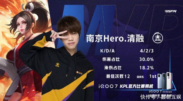 將是一場技 將是一場技